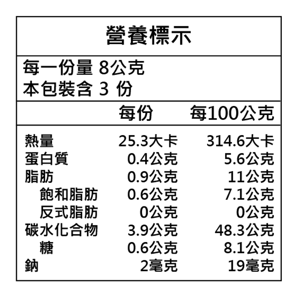 暖薑