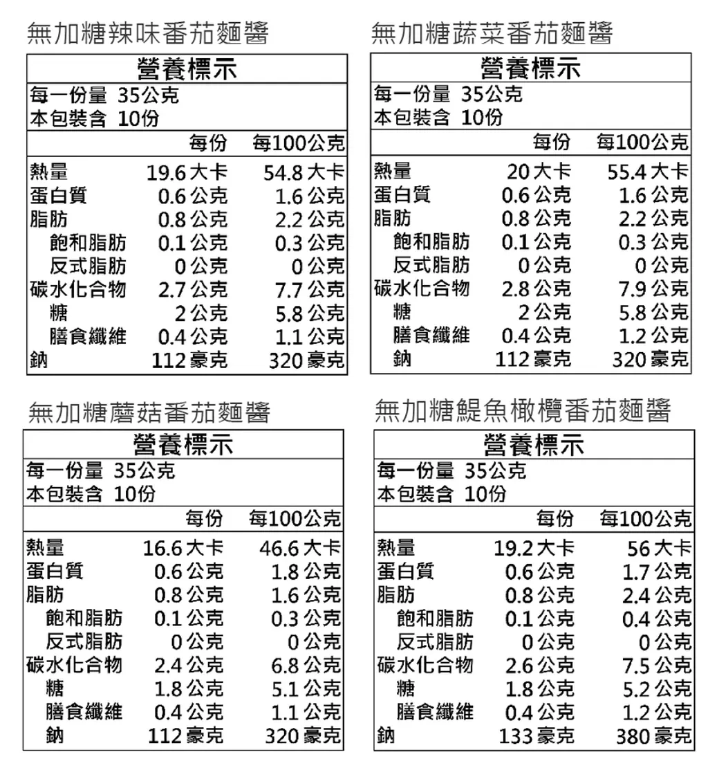 截圖 2024-09-23 下午6.43.39