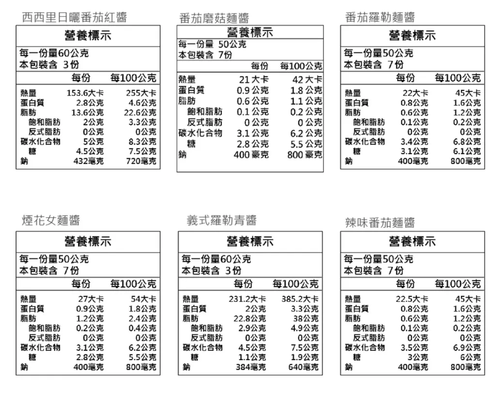 截圖 2024-09-24 下午1.40.35