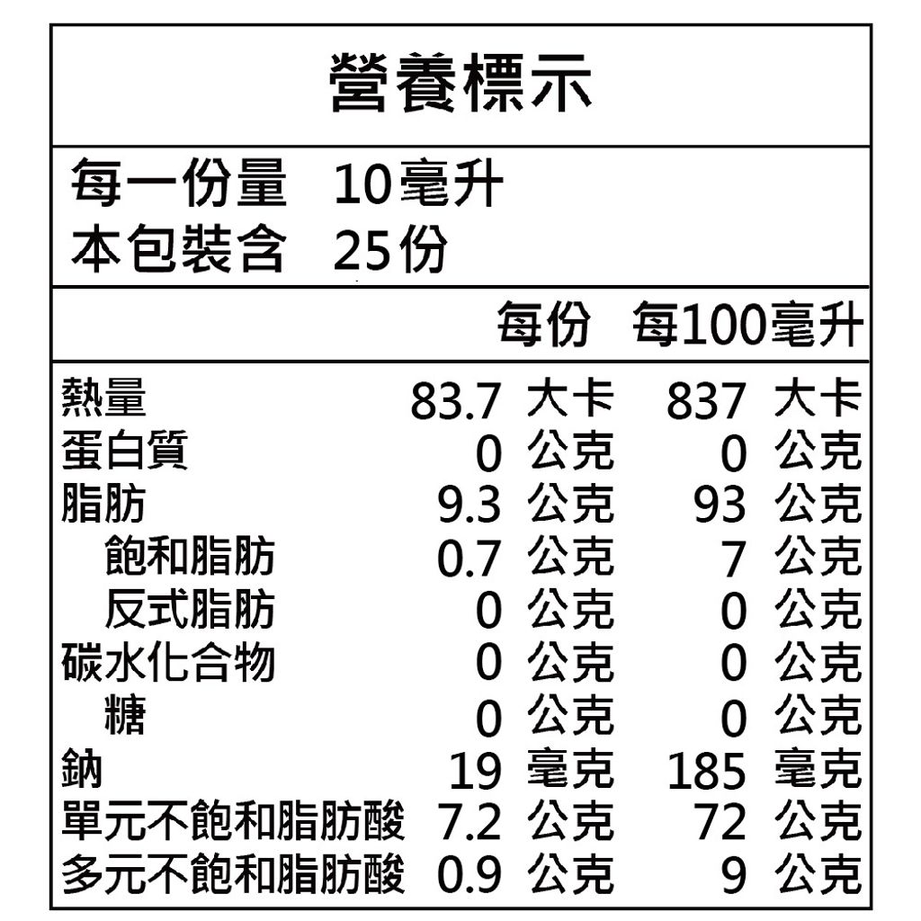冷壓榛果油02
