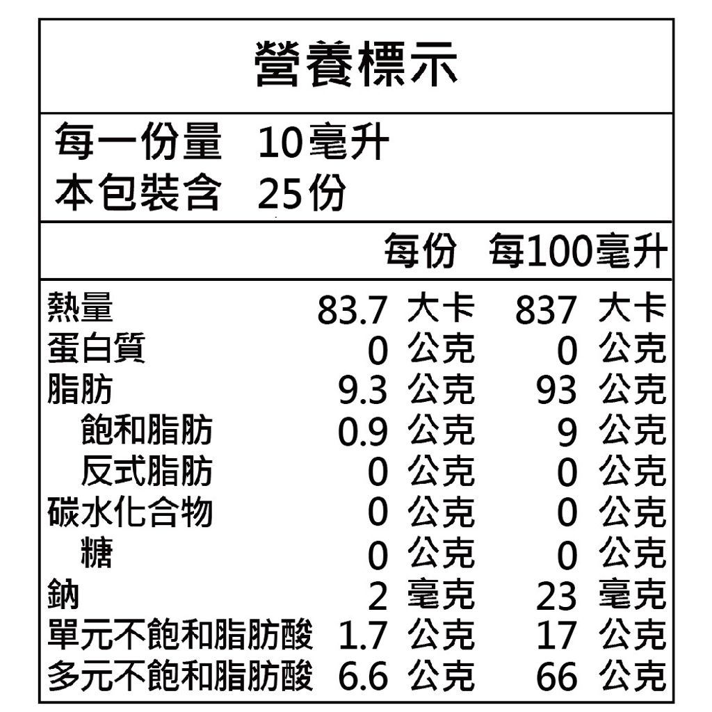 冷壓核桃油02