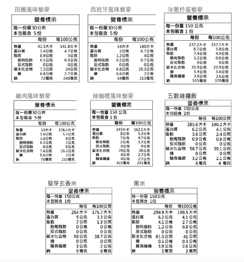 截圖 2024-10-30 下午10.13.35