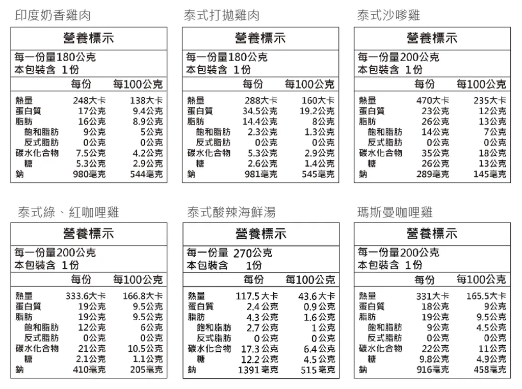 截圖 2024-10-31 上午9.10.50