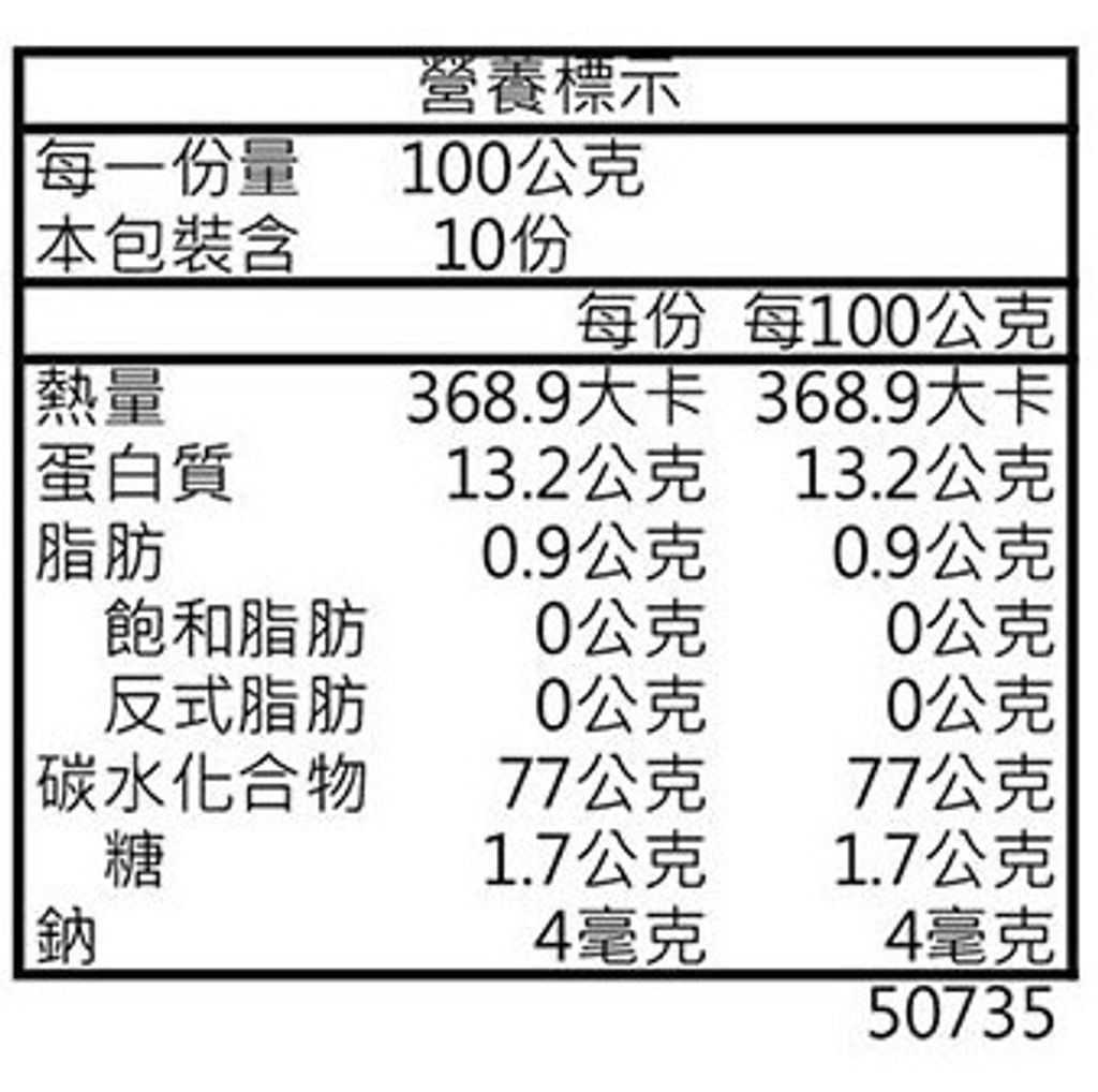 original拷貝