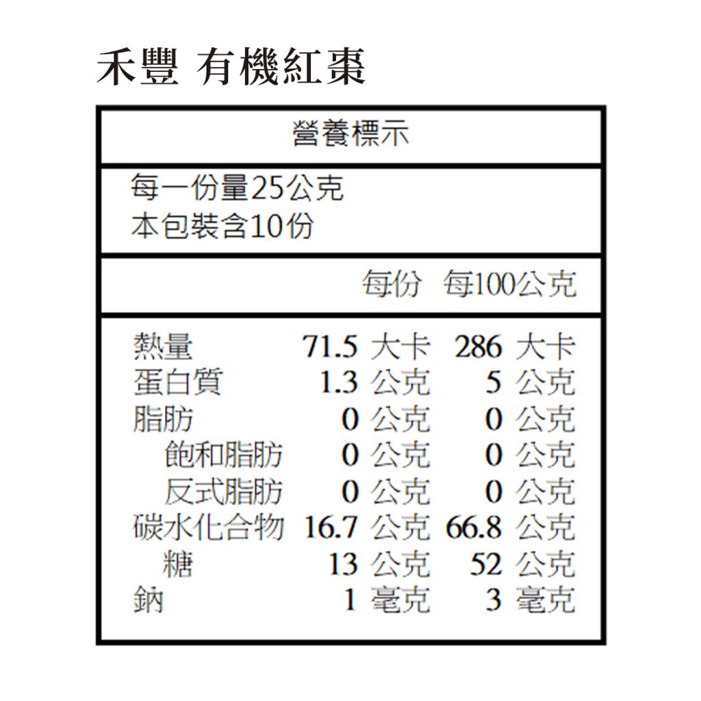 tw-11134207-7r98v-lokr1l9g537u53拷貝