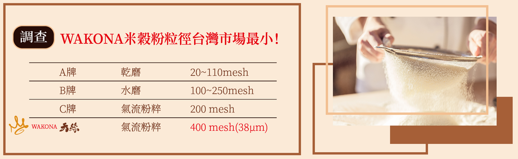 WAKONA_極細目米穀粉_EDM20231205拷貝2