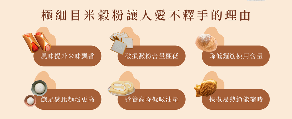 WAKONA_極細目米穀粉_EDM20231205拷貝