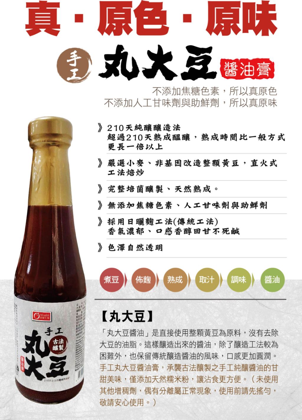 手工丸大豆醬油膏EDM_20220517_line