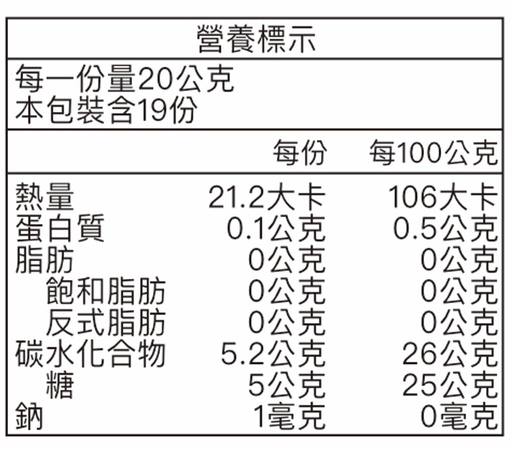 李子果泥營養標示