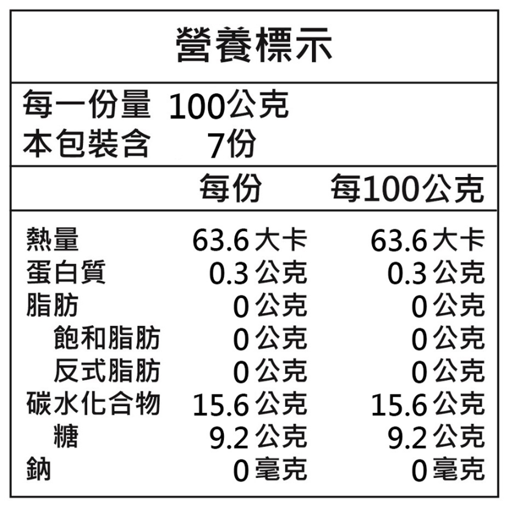 截圖 2024-02-23 下午2.07.38