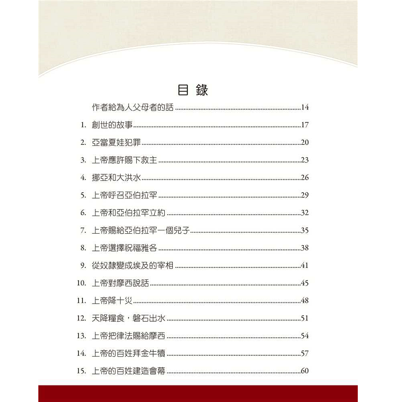 目录1.png