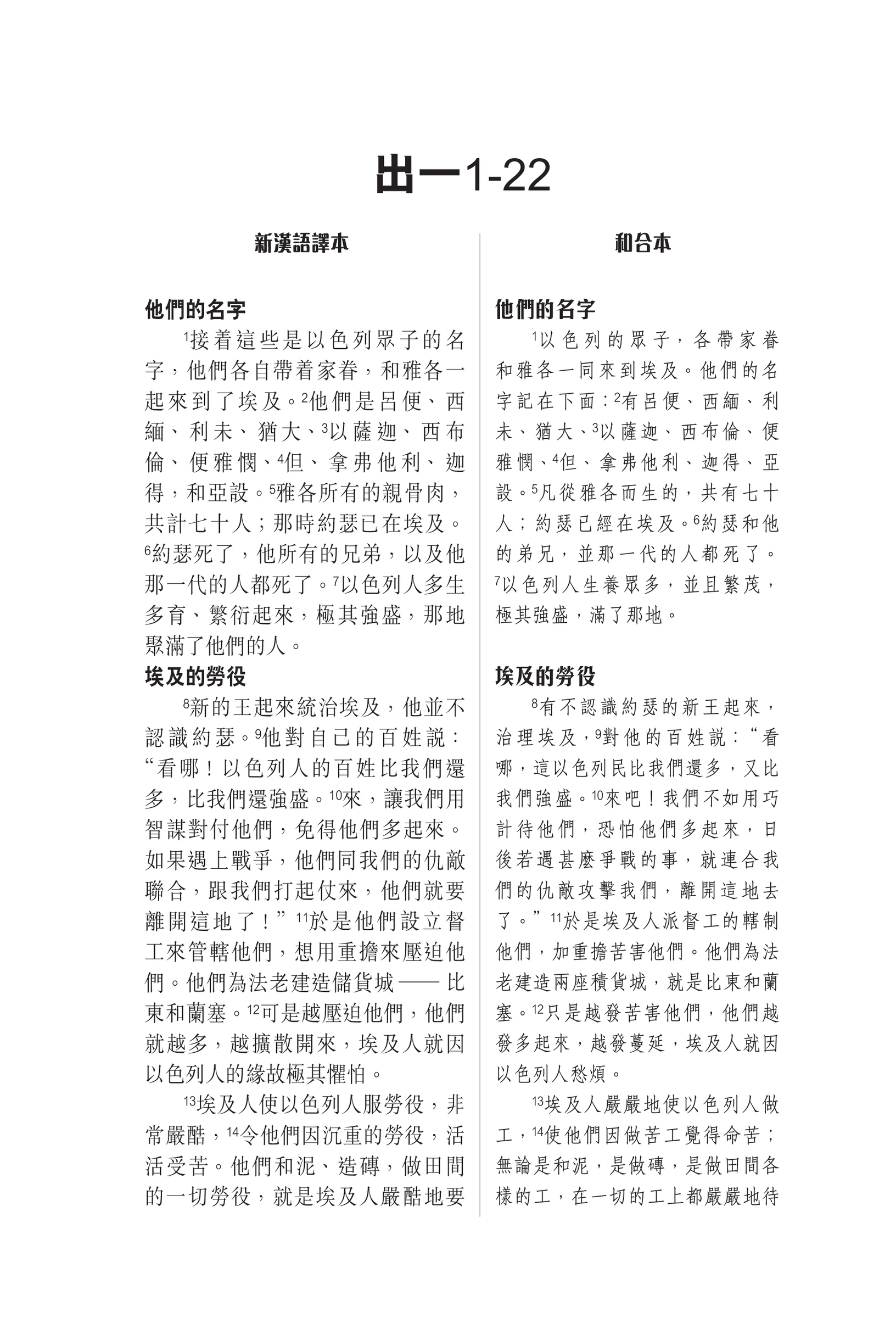 CFT2355-4