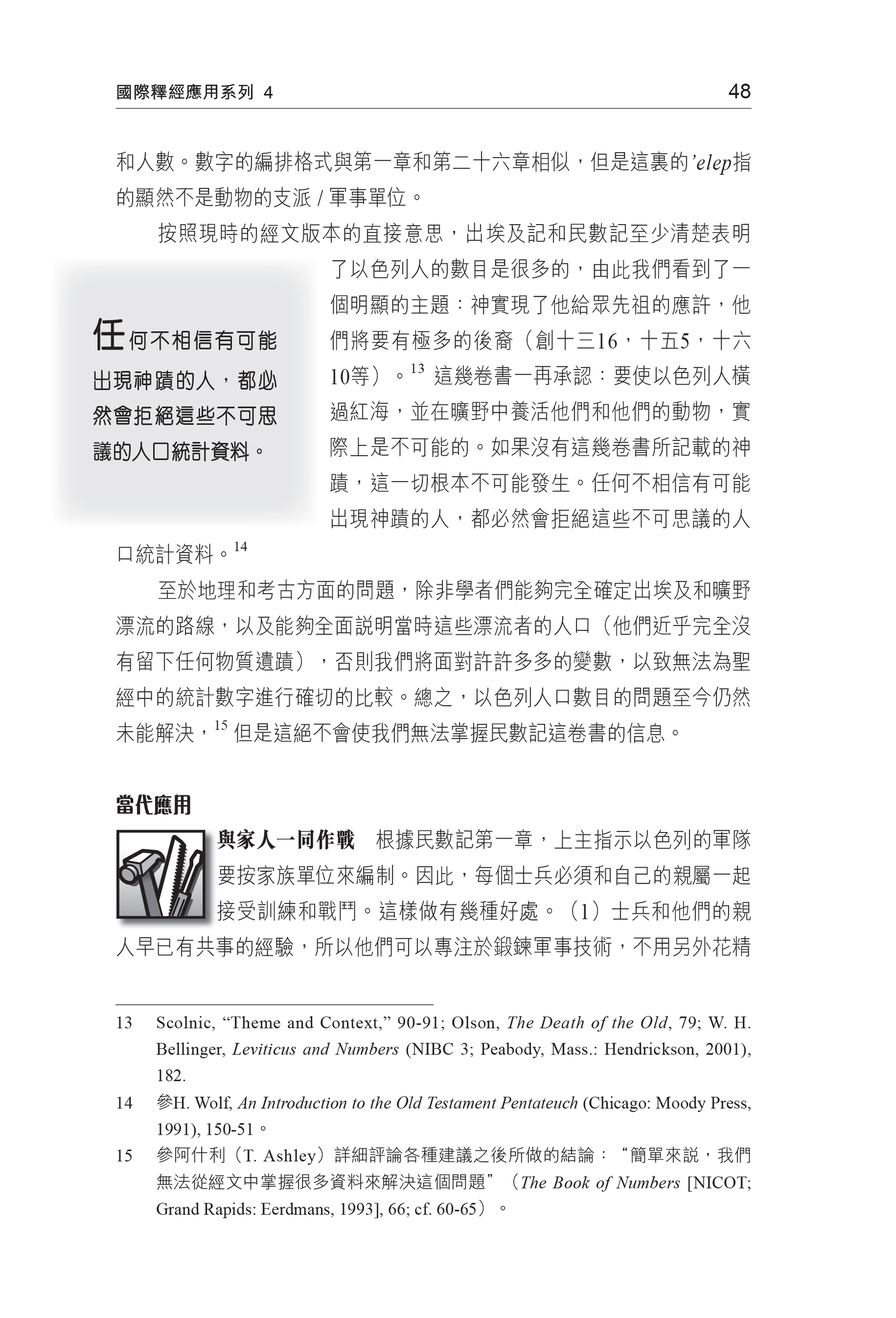 CFT2119-6