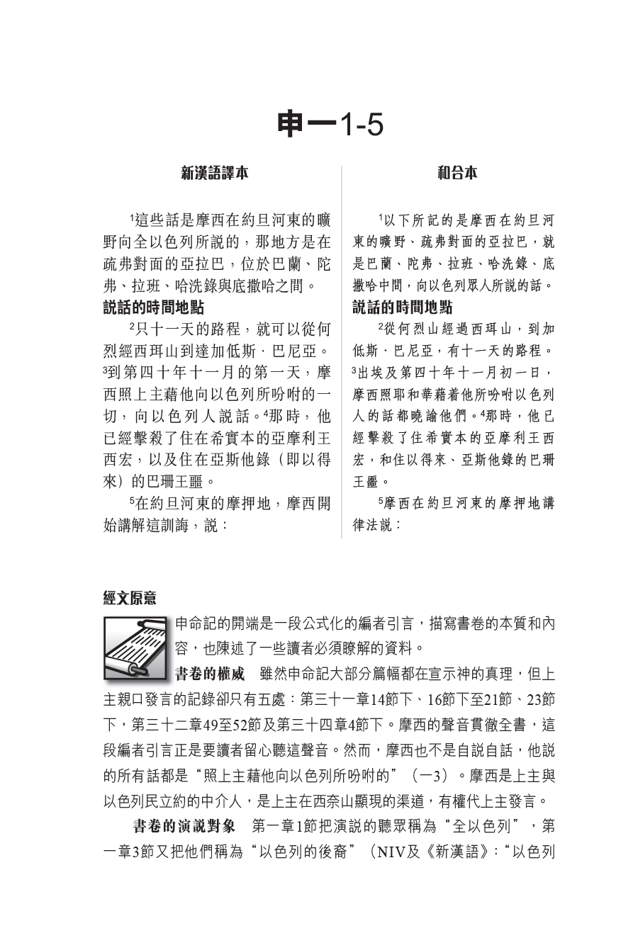 CFT2171-1