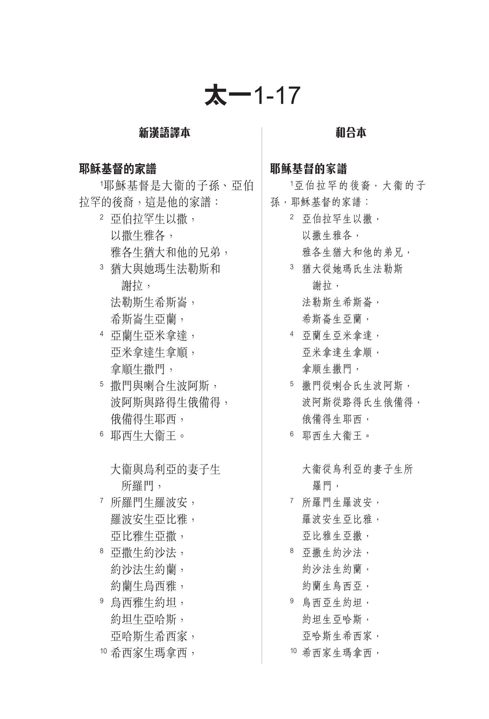 CFT2638-1