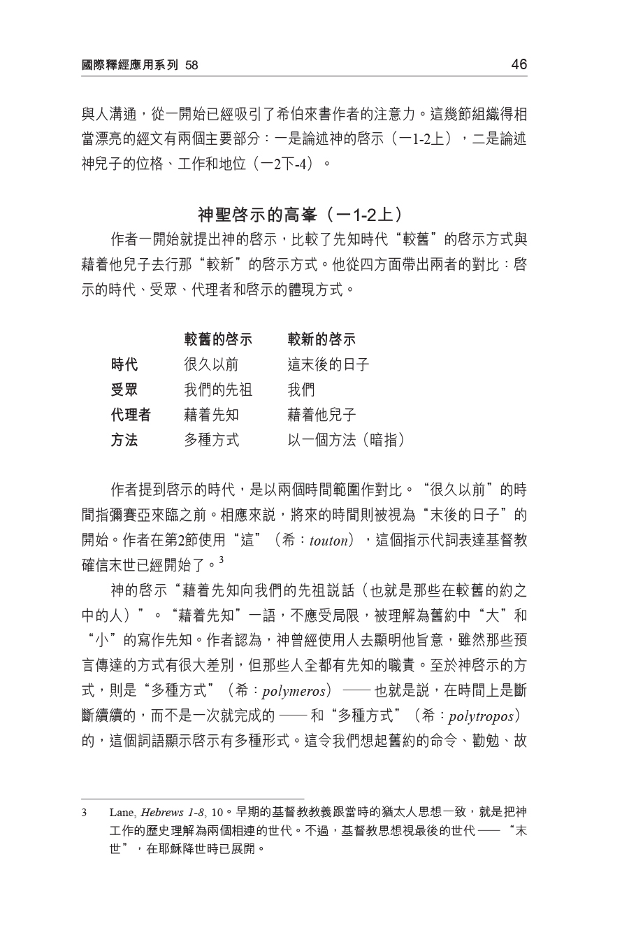 CFT2533-2