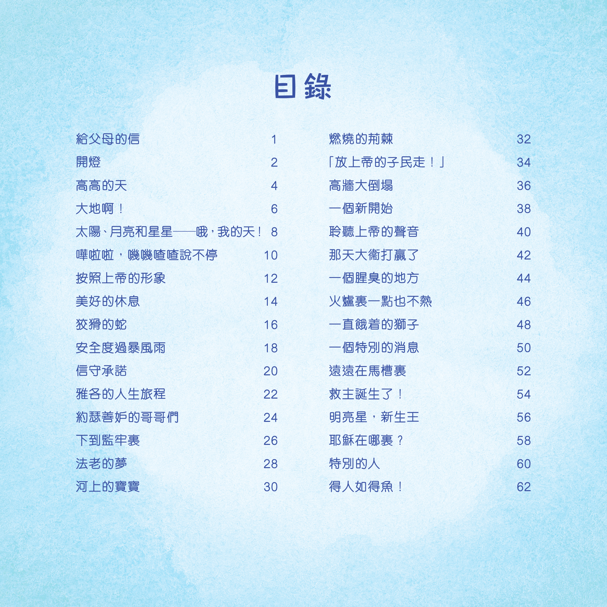 CHT0840-2