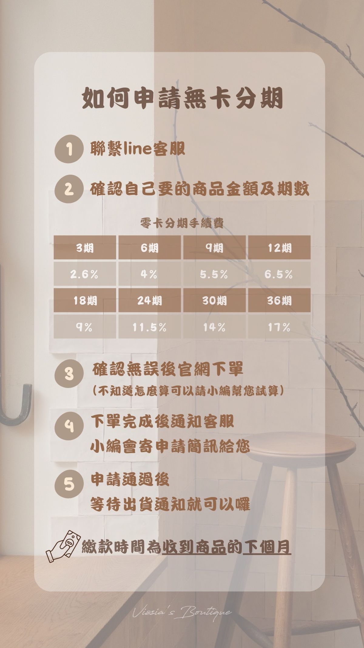 -無卡分期-