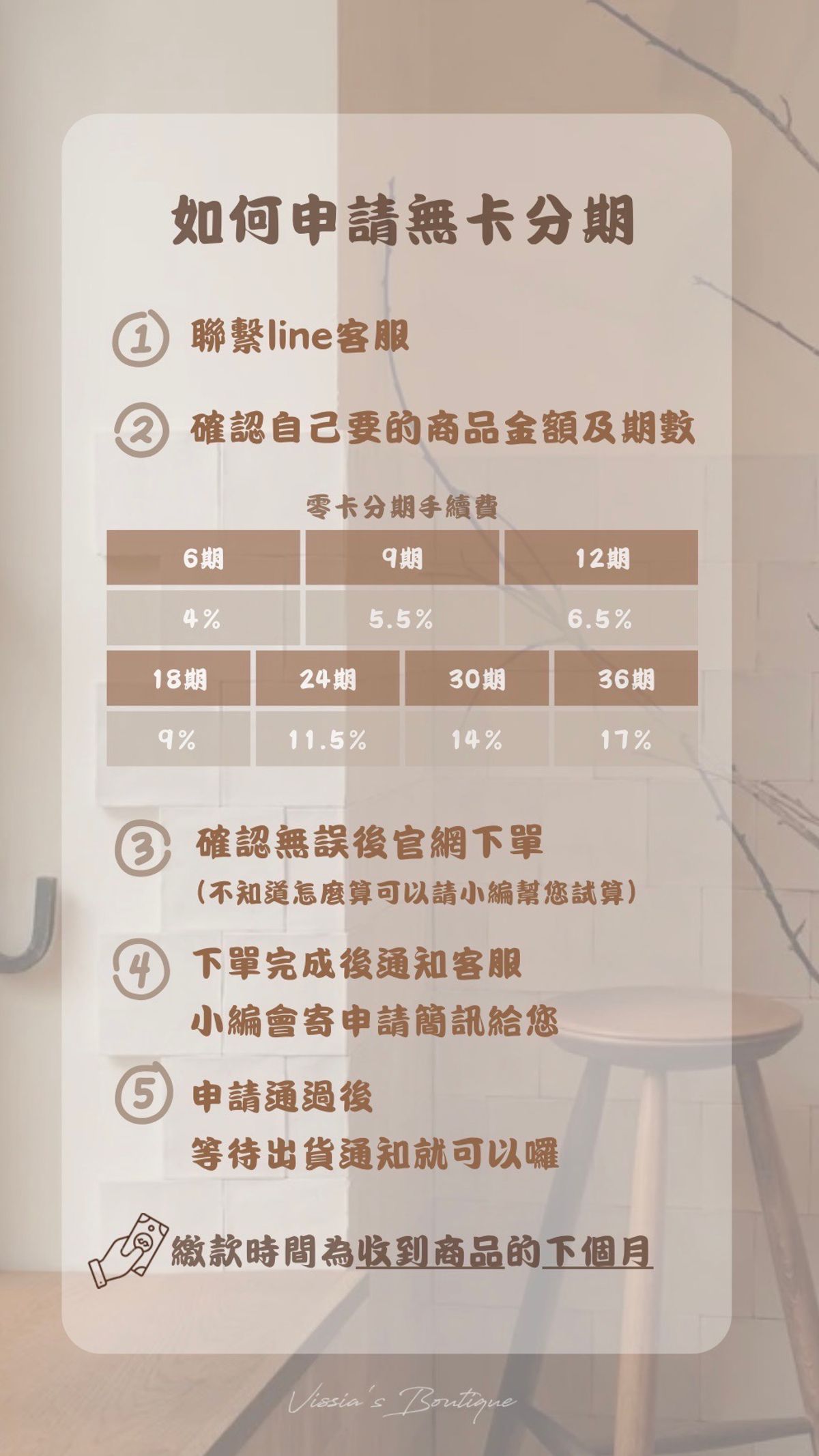 -無卡分期-