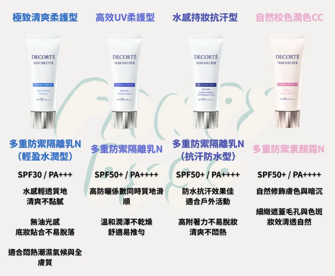 官網商品封面圖拷貝