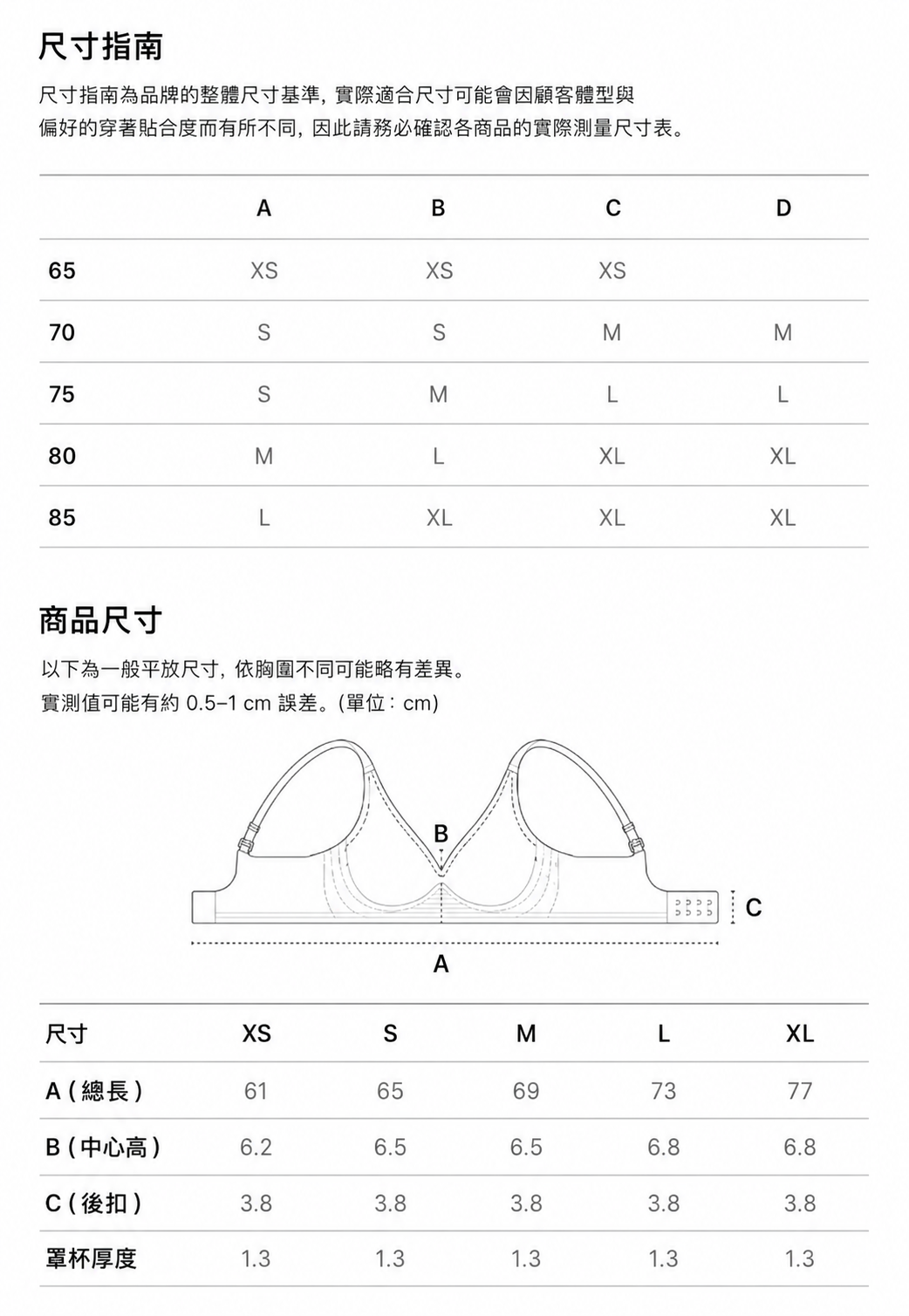 8f41c6ee-f3d8-4978-a62f-53dcfd55eddf