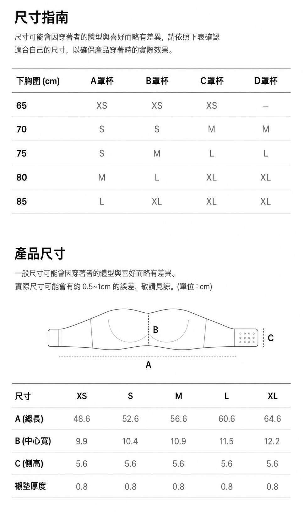 4d676ca4-365e-48bc-ac8b-75ab652d7d7f