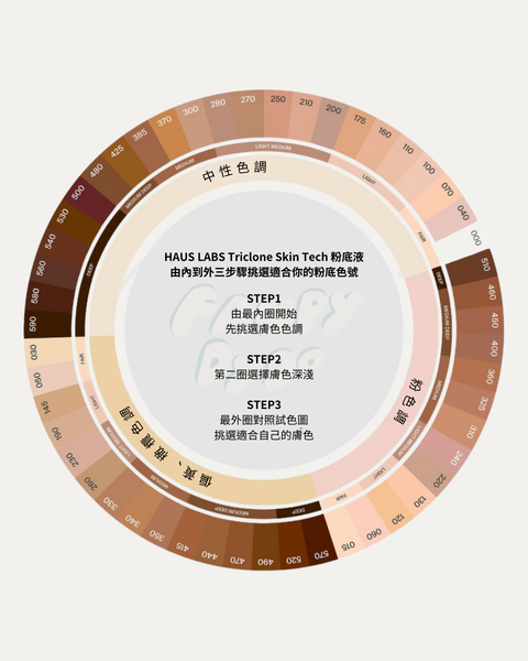 官網商品封面圖