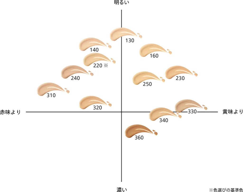 color_chart_bg_pc