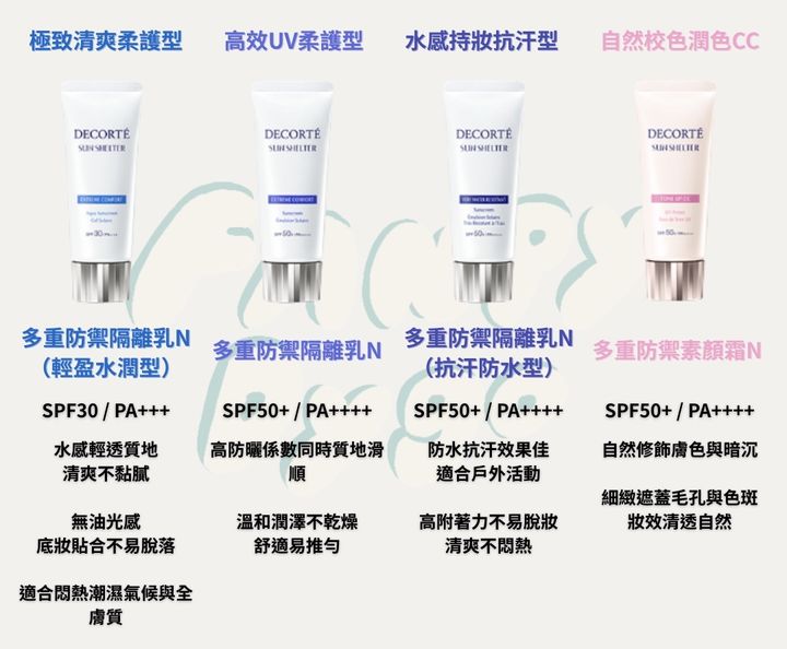 官網商品封面圖拷貝