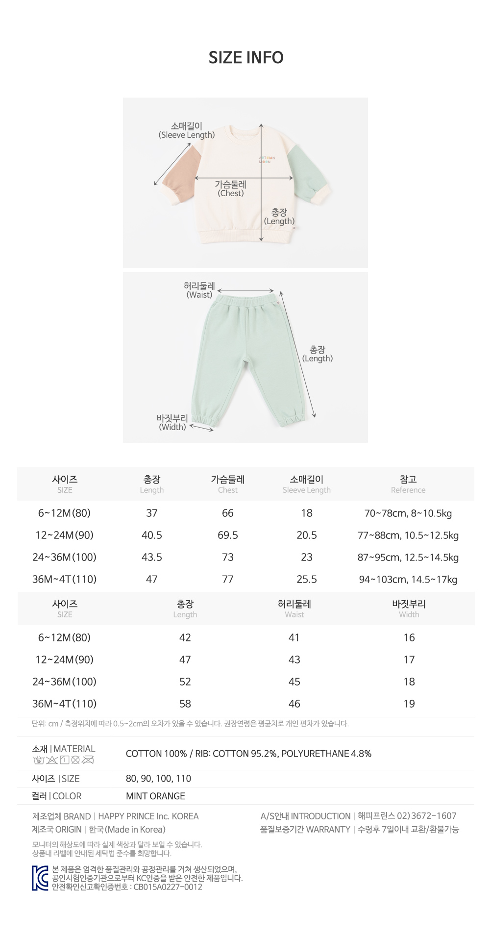 retobabysetup_10