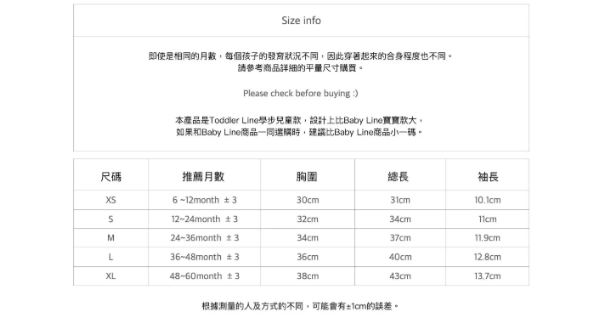 螢幕擷取畫面 2025-07-04 125311
