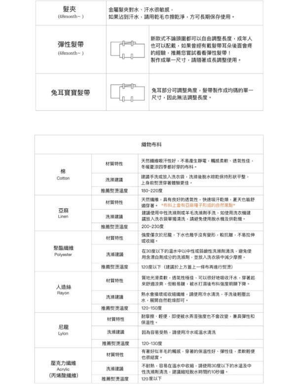 ARIMCLOSET MATERIAL INFO