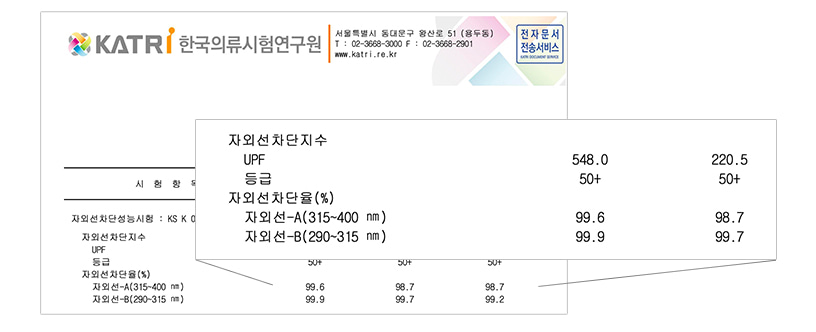 swim_info