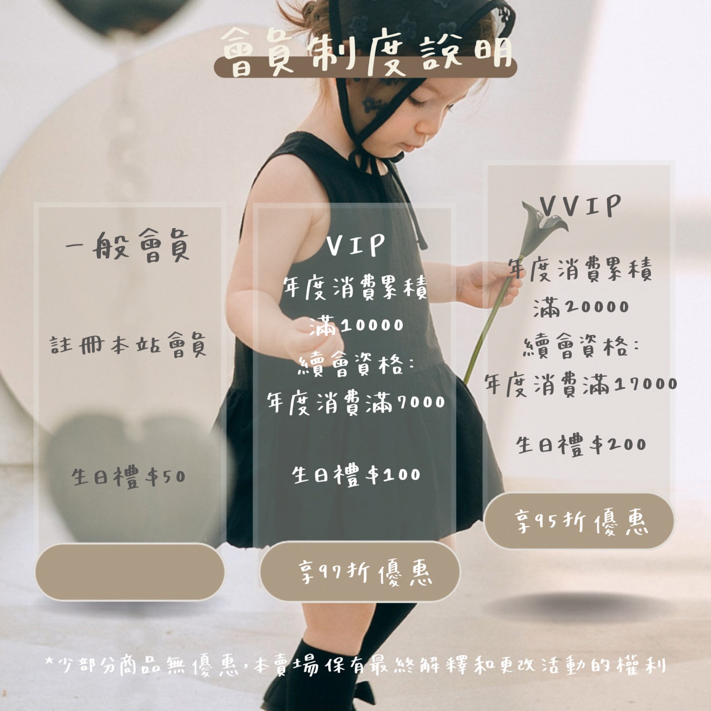 HARUHARU 韓國童裝 會員制度說明