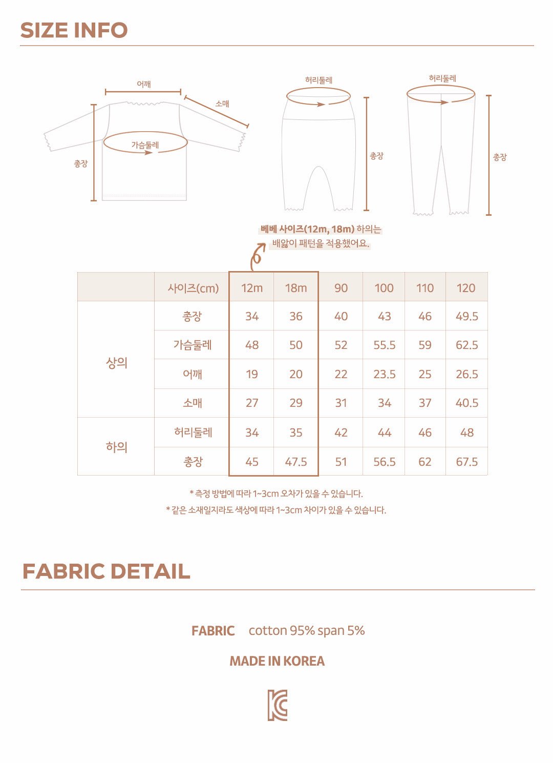 here i am 碎花木耳邊上衣 12