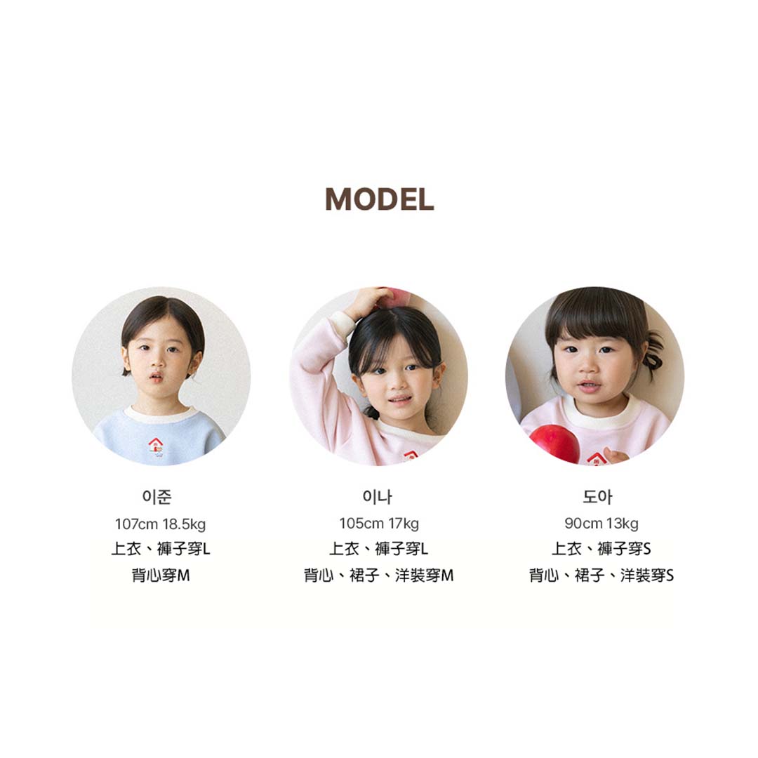 MODEL
