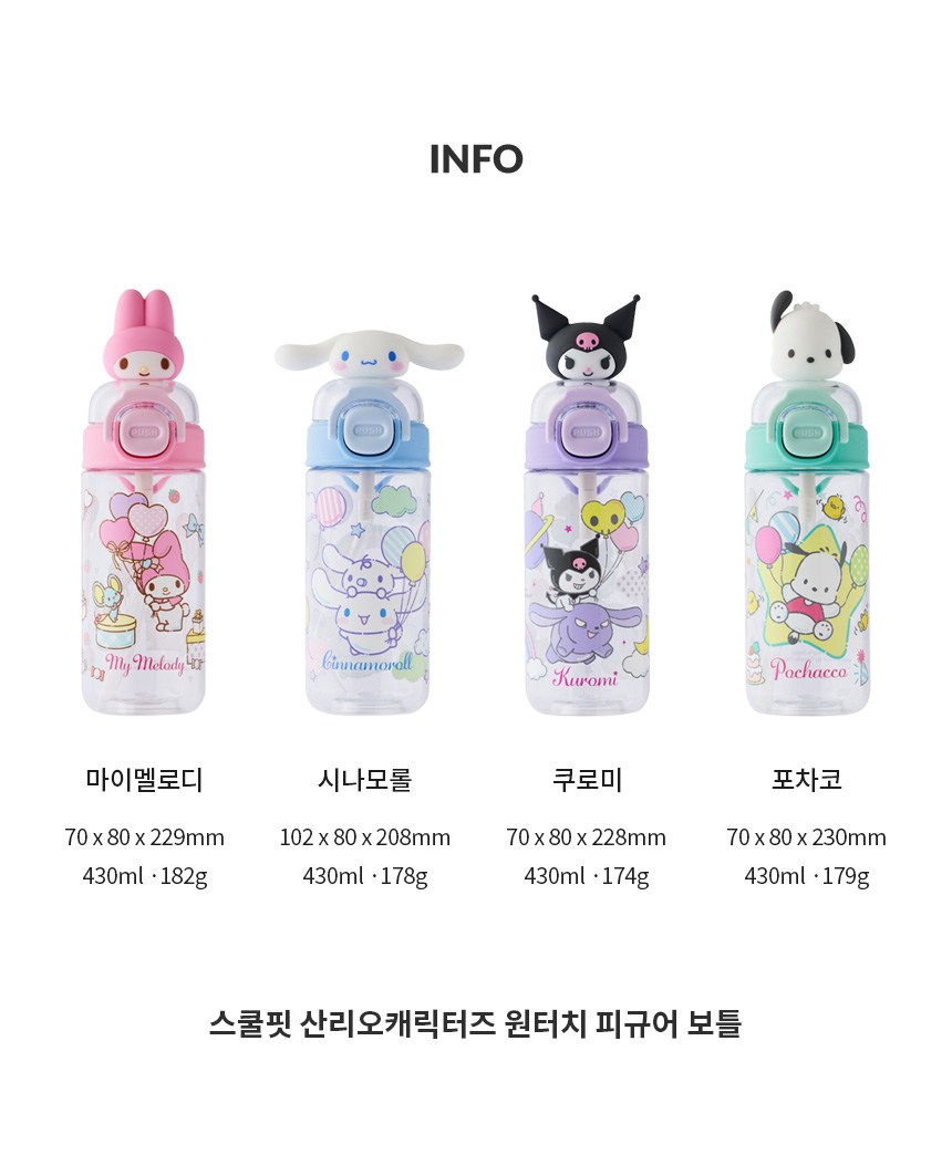 ABF899_info