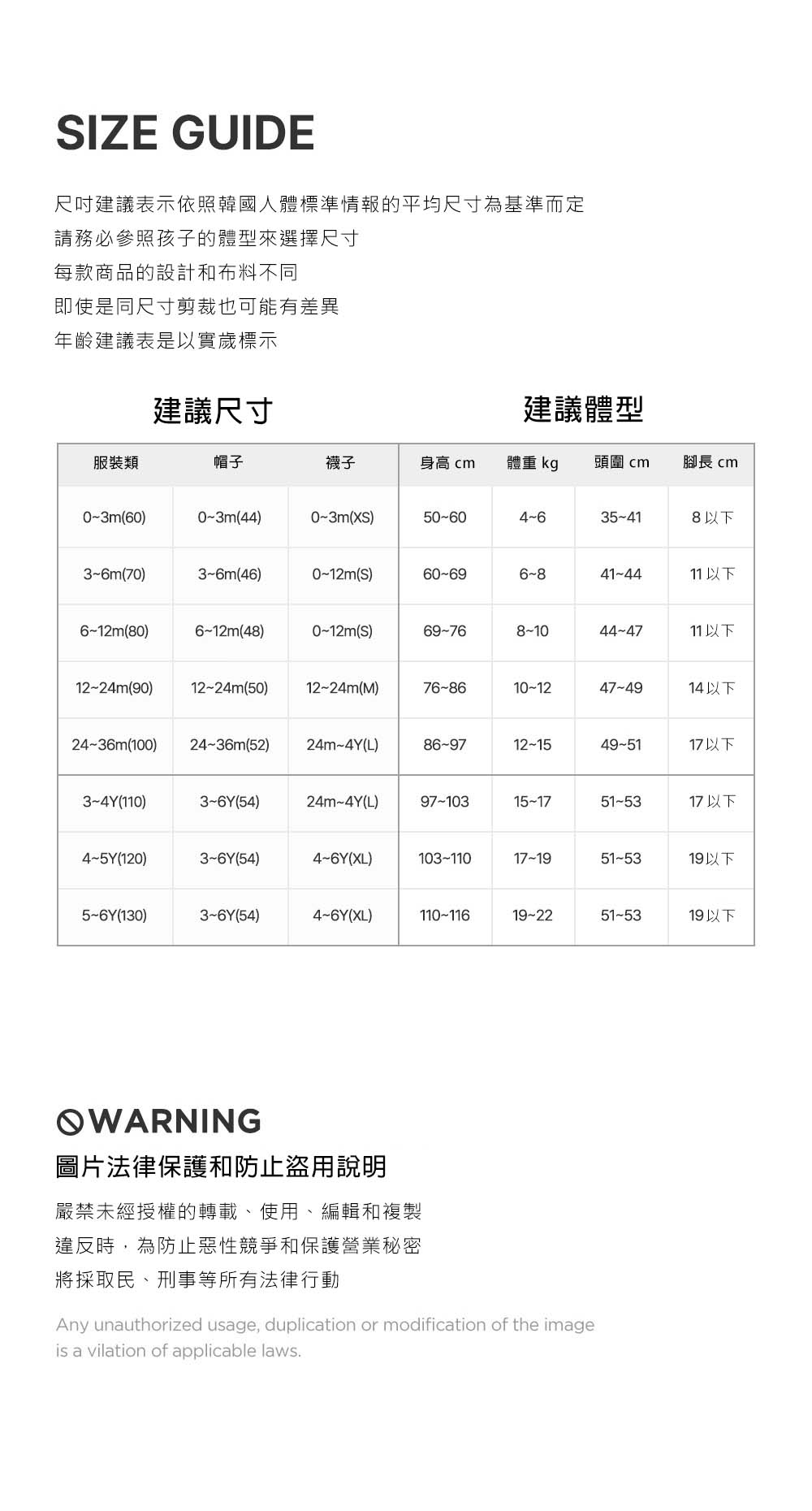 HAPPY PRINCE SIZE GUIDE