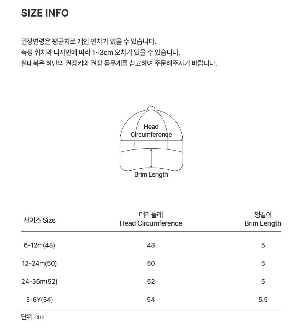 happbabyballcap_SIZE