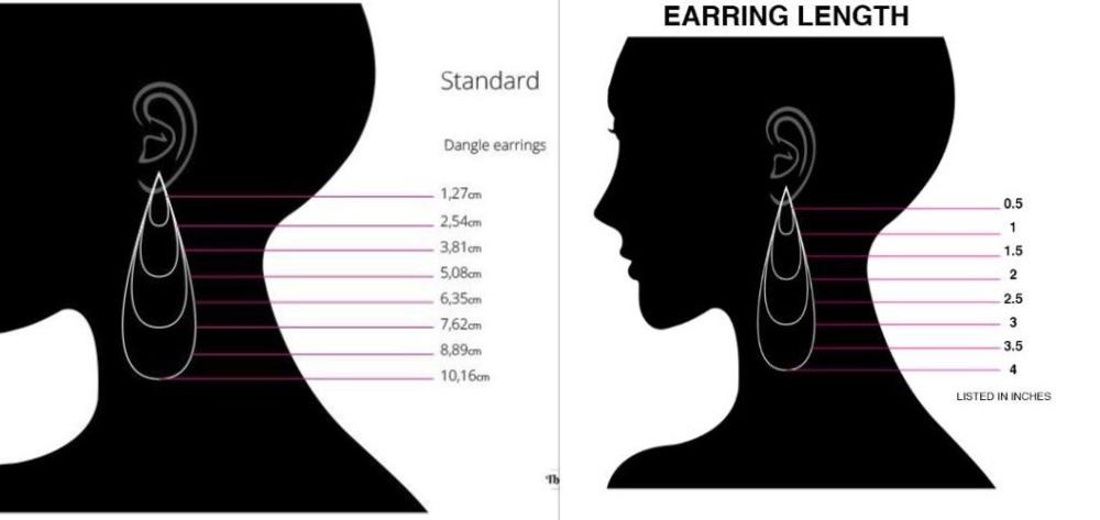 Charts (2).jpeg