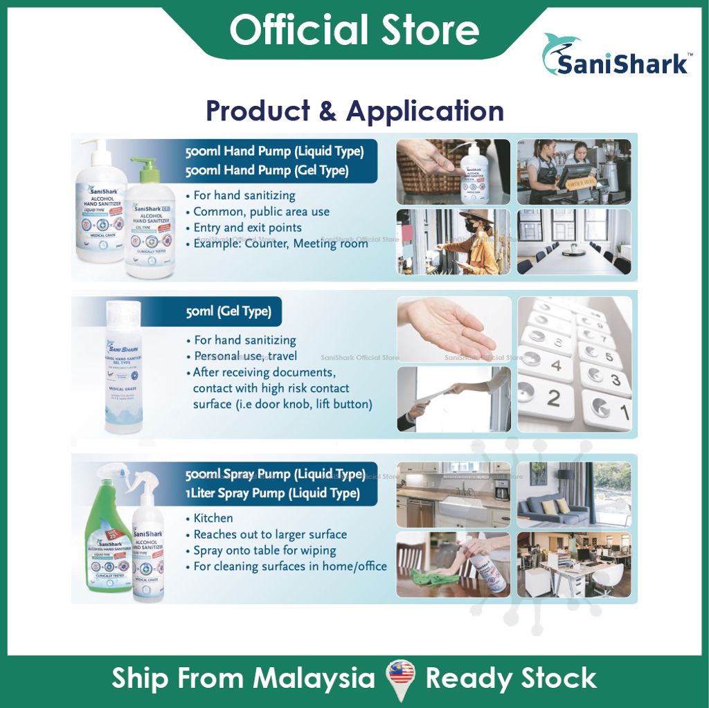 For SaniShark Official Store-16.jpg