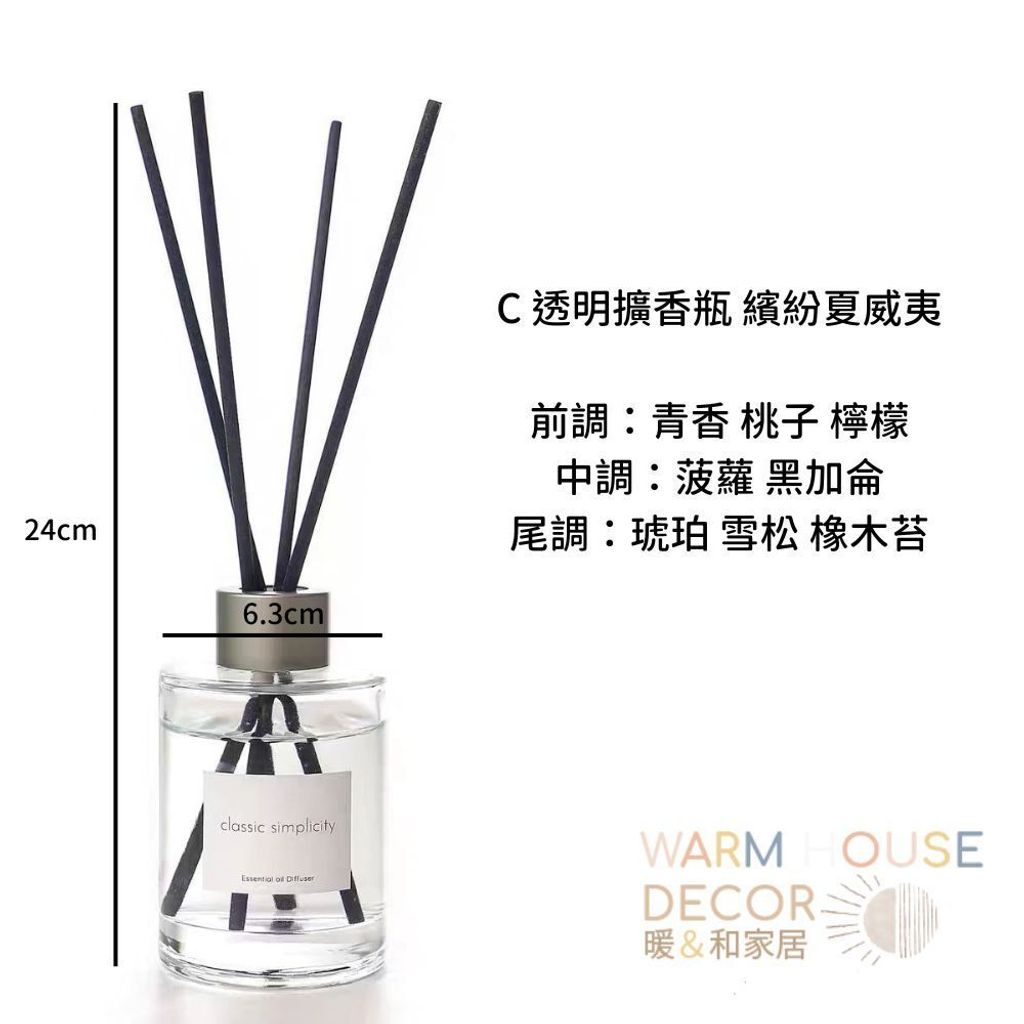 tw-11134207-7ra0m-mduhq9zr7scc36