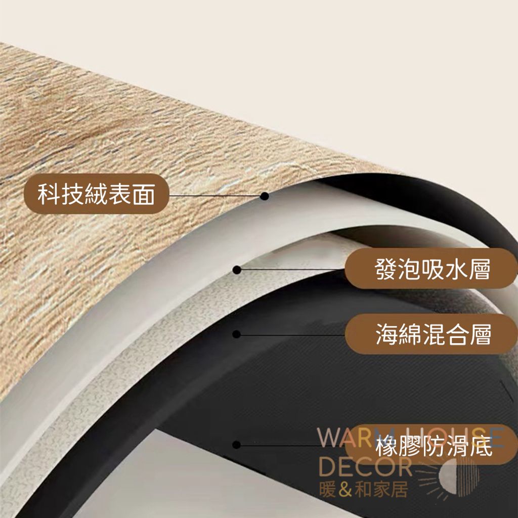 tw-11134207-7qul9-lj0z4yz6ugjm98