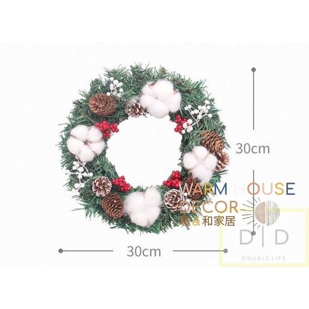 ed2ddf0d0e56679740862a287c261c26