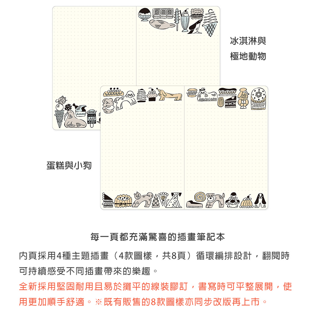 MD(15399~15410)Yuru-Log全攤平筆記本B6_05