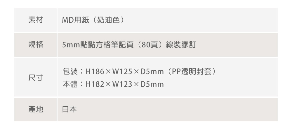 MD(15399~15410)Yuru-Log全攤平筆記本B6-2_21
