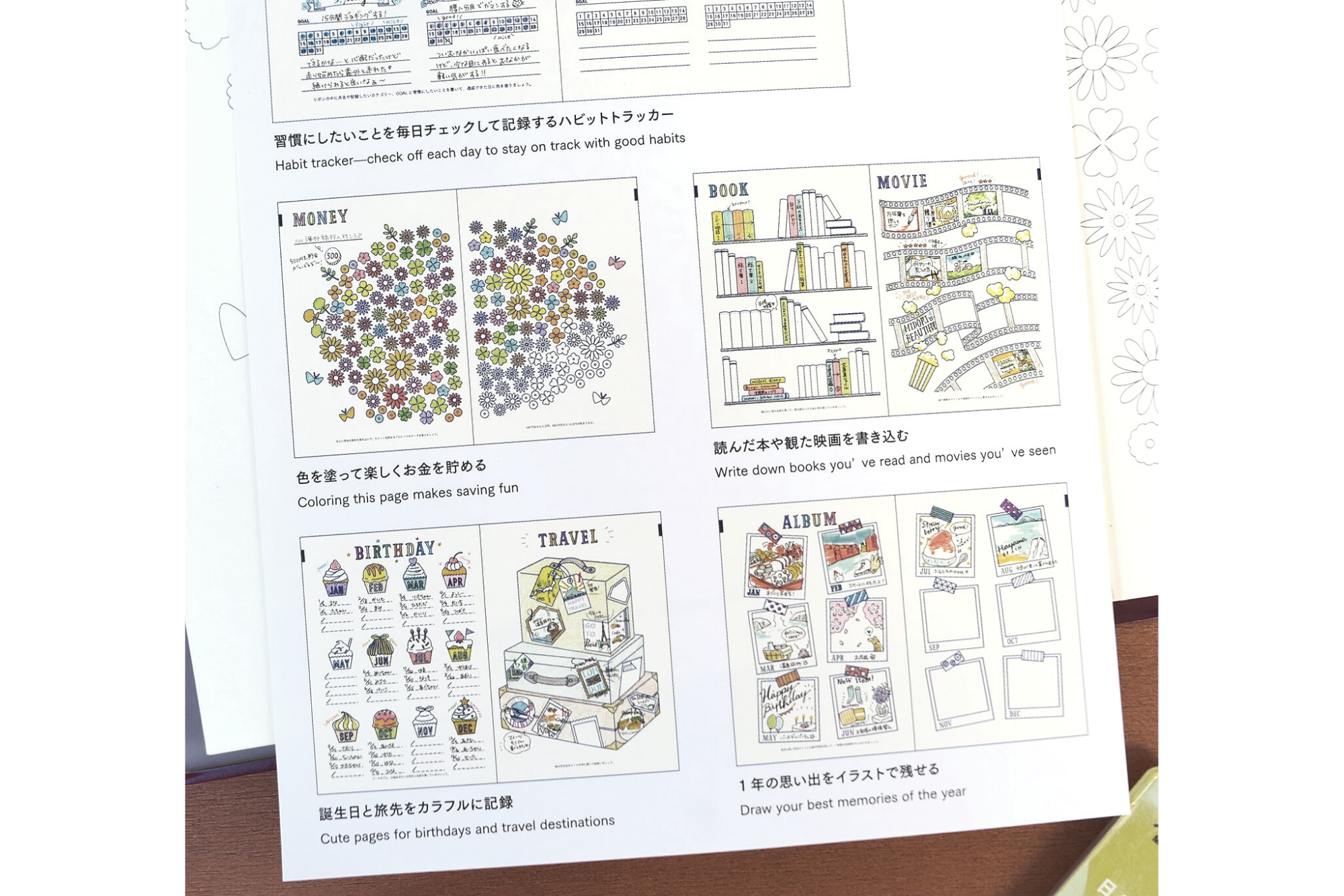 2022 Paint Diary 附錄頁 2022 Paint Diary 附錄頁