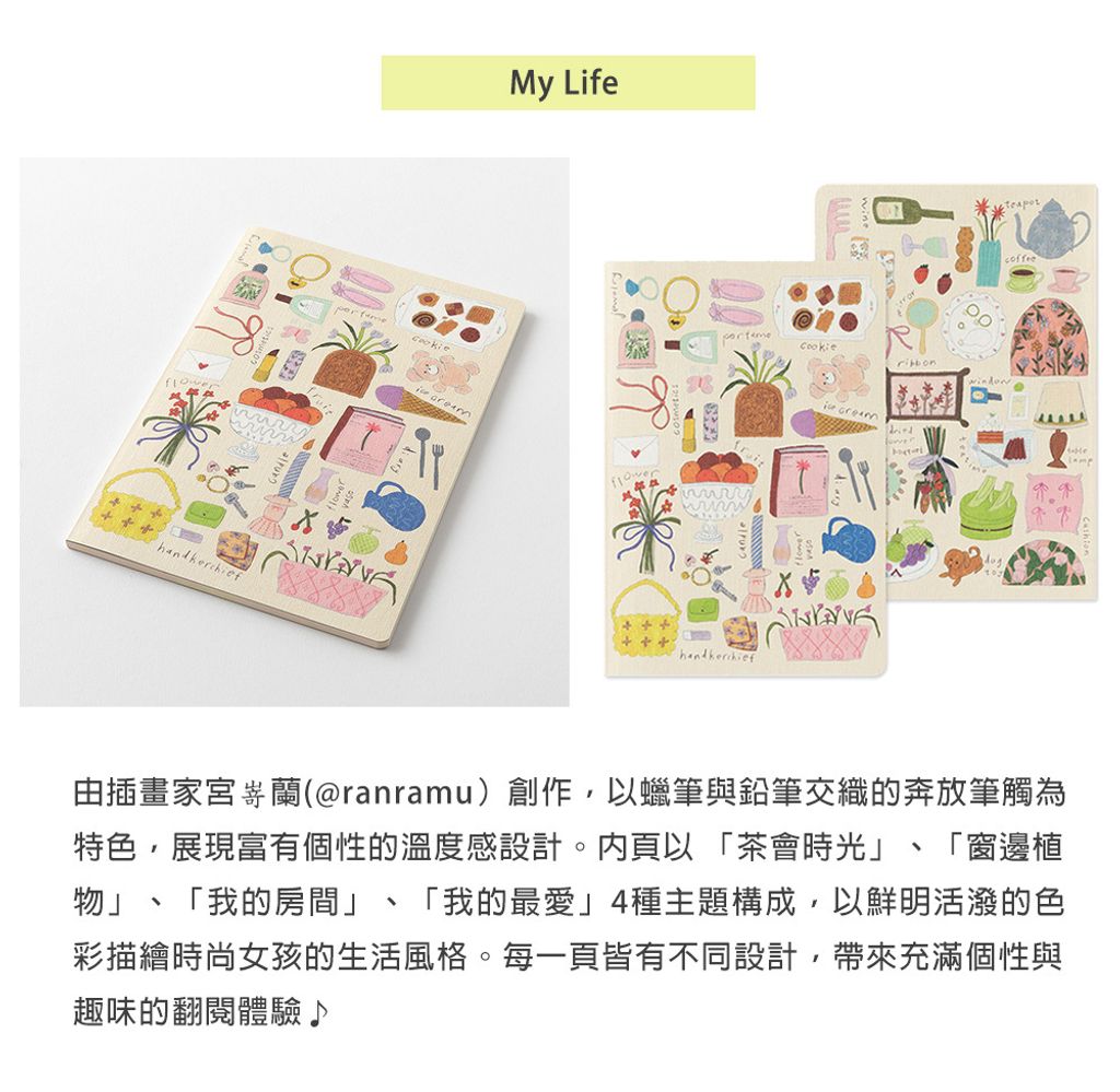 MD(15399~15410)Yuru-Log全攤平筆記本B6-2_07