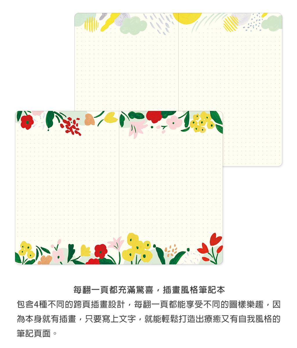 MD(15365~15368)Yuru-Log筆記本B6_17