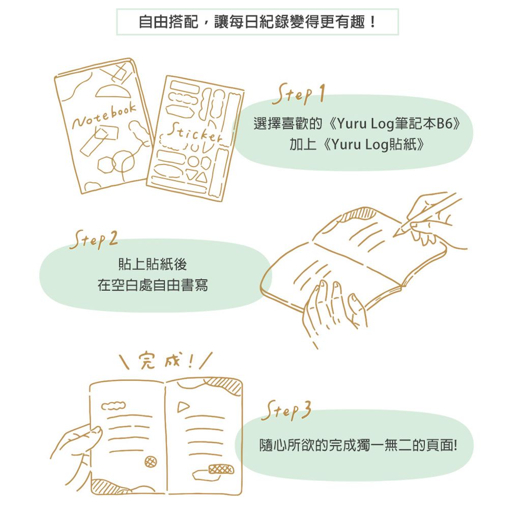 MD(15365~15368)Yuru-Log筆記本B6_02